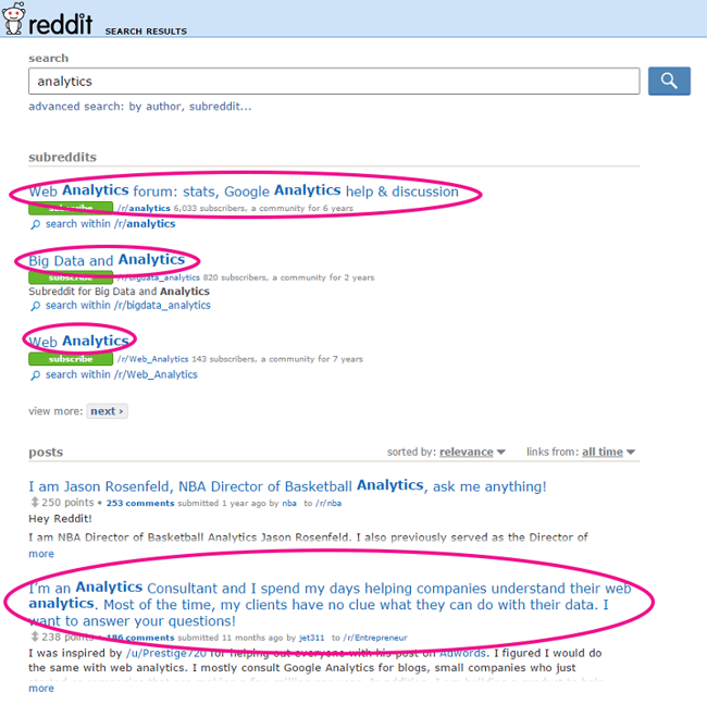 A screenshot of Reddit search results.